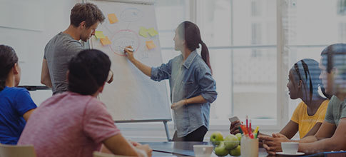 شناسایی عادات بد در کسب و کار و جایگزینی آن با عادات خوب یعنی حرکت به سوی موفقیت 