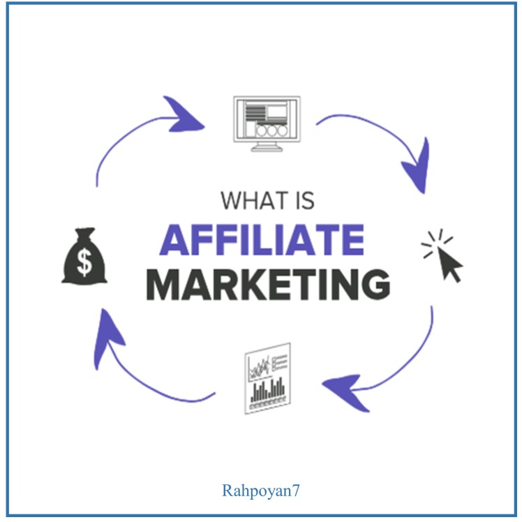 افیلیت مارکتینگ چیست و چرا برای کسبوکارها اهمیت دارد؟